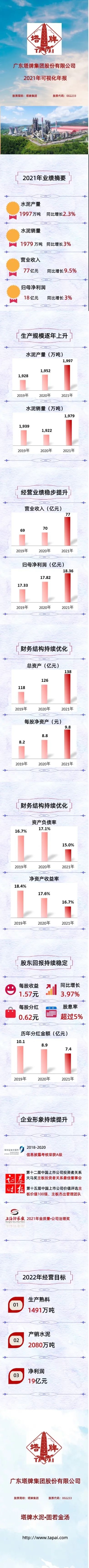 首页-人生就是博(官网)