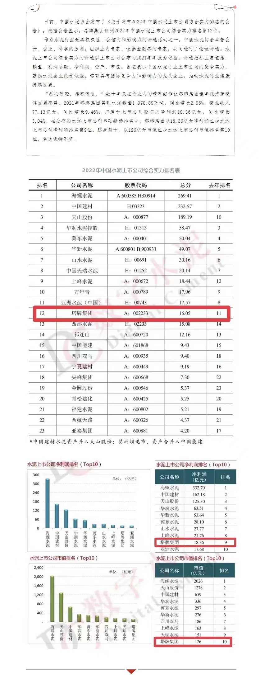 首页-人生就是博(官网)