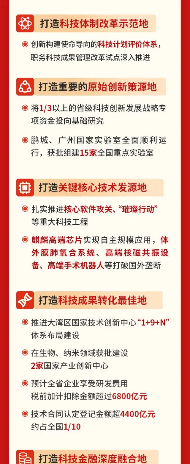 首页-人生就是博(官网)
