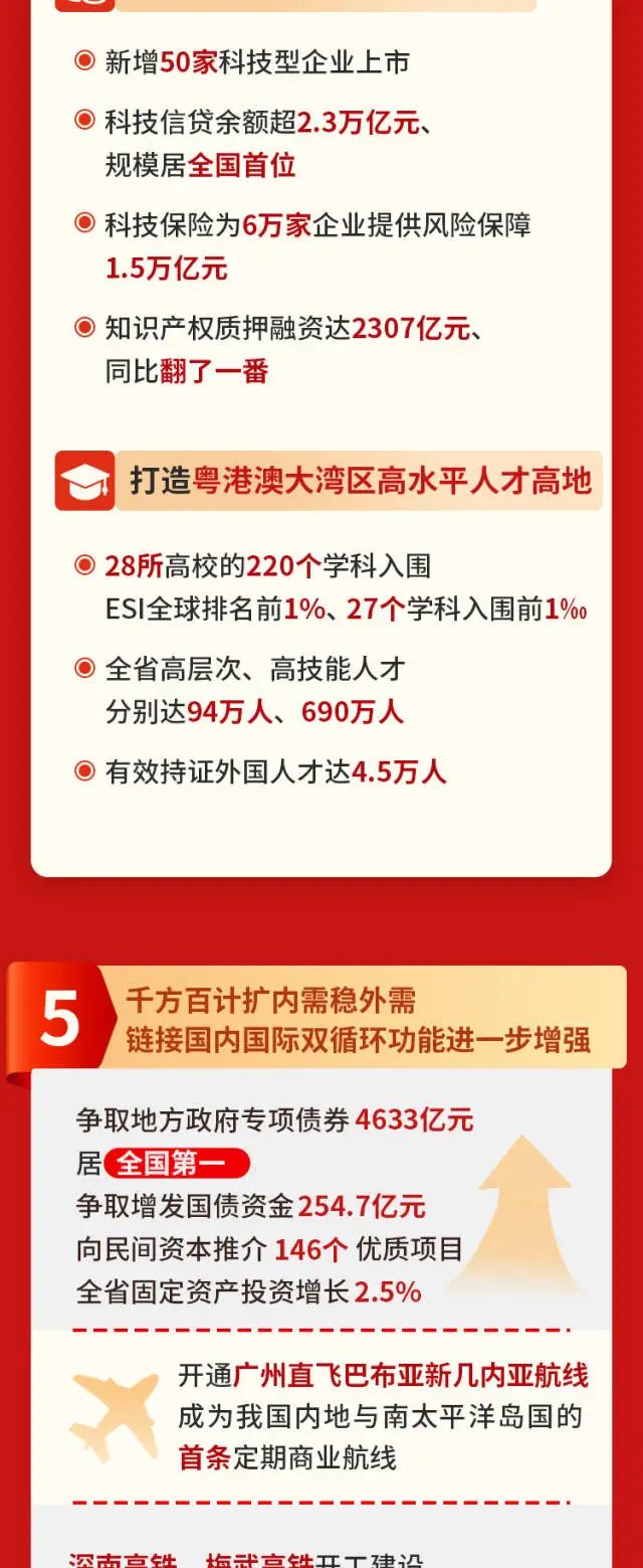 首页-人生就是博(官网)
