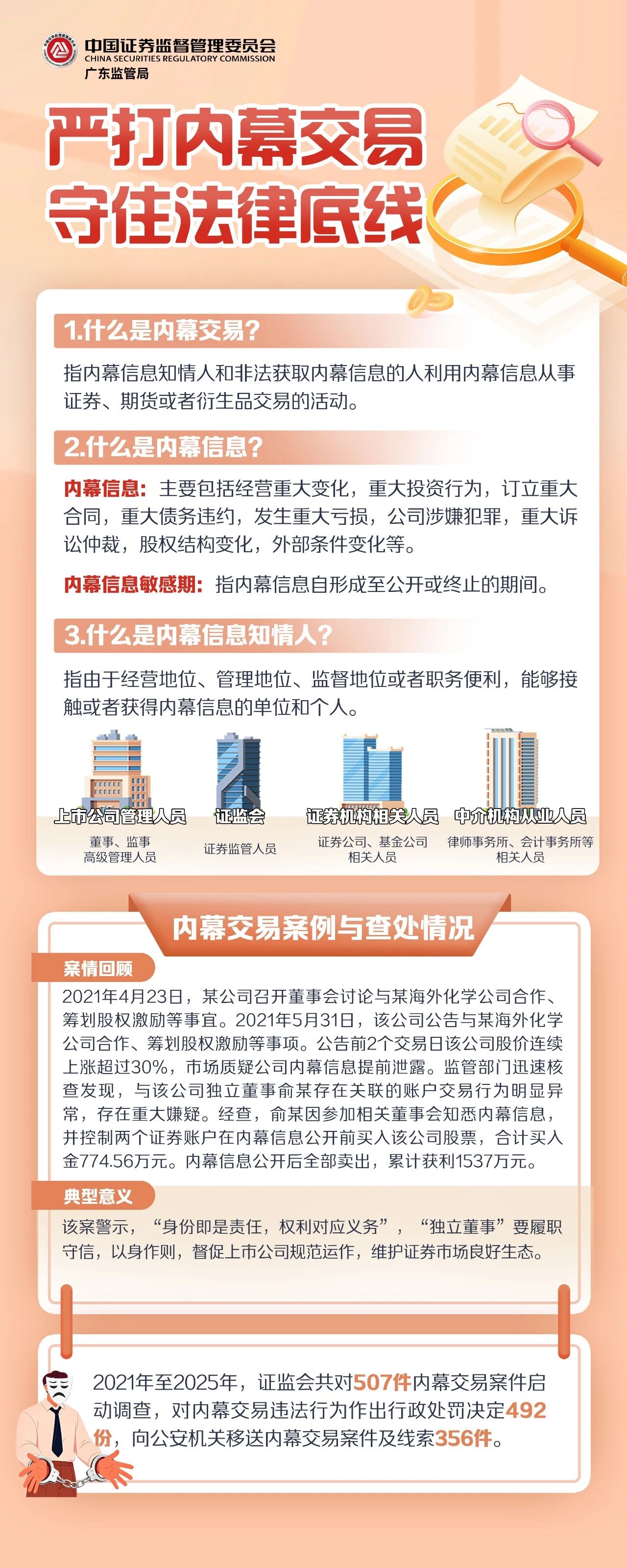 首页-人生就是博(官网)